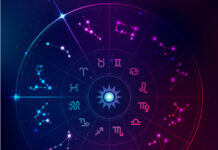 ASTROLOJİDE SEMBOLLER TABLOSU