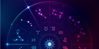 ASTROLOJİDE SEMBOLLER TABLOSU