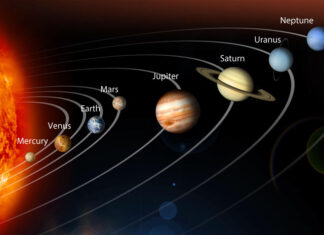 ASTROLOJİ VE ASTRONOMİ