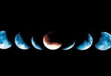 AY FAZLARI VE ETKİLERİ