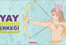 Yay Burcu Erkek