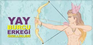 Yay Burcu Erkek
