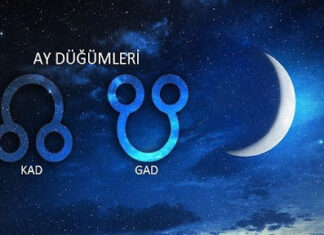 Ay Düğümleri